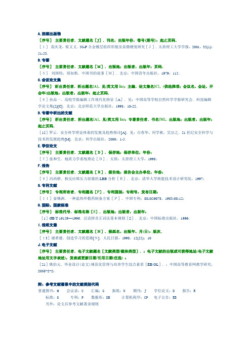 参考文献著录格式