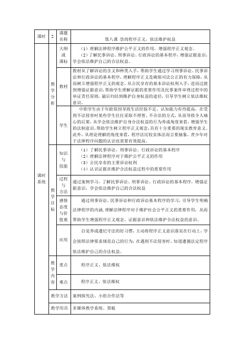 职业道德与法律第八课