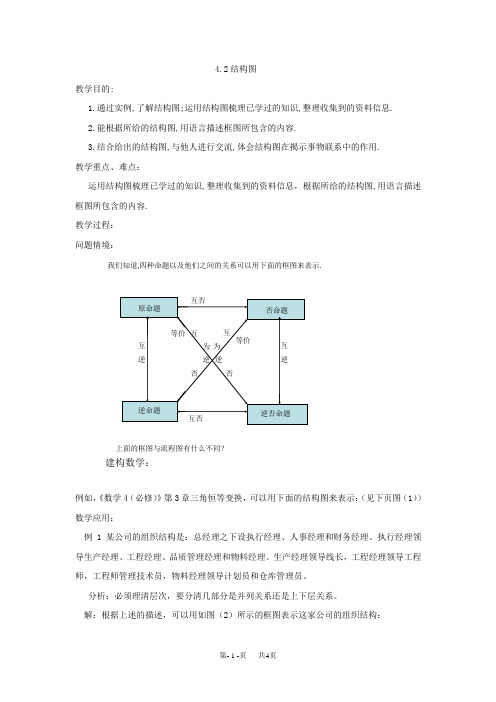 高中数学教案 选修1-2教案 第四章 框图 4.2结构图