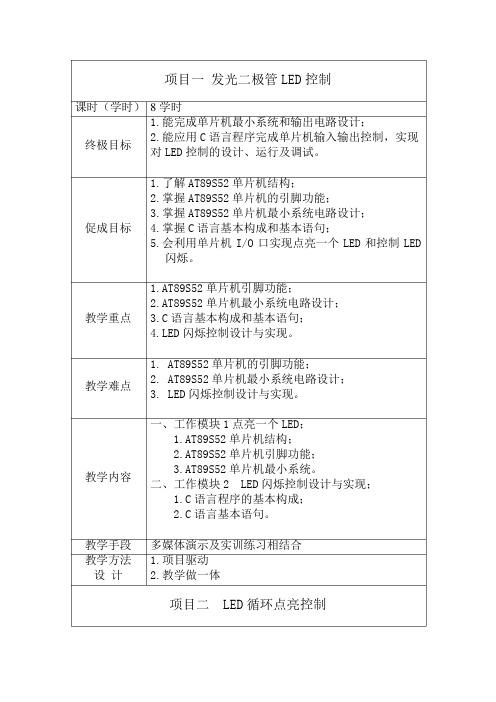 单片机应用技术项目教程(C语言版)全书教案完整版课程设计整本书电子教案单元设计