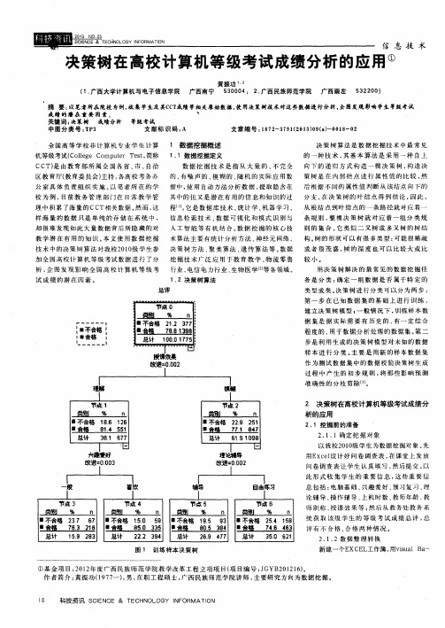 决策树在高校计算机等级考试成绩分析的应用