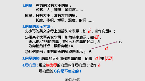 平面向量实用PPT课件PPT课件