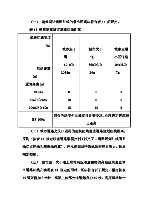 建筑退让道路红线距离规定[1]