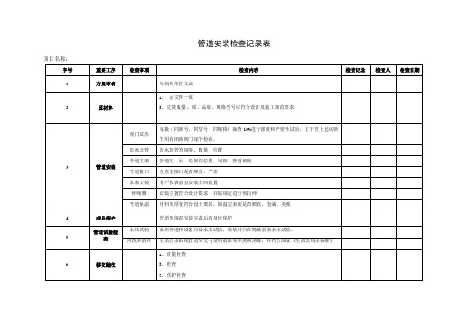 安装管道检查记录表