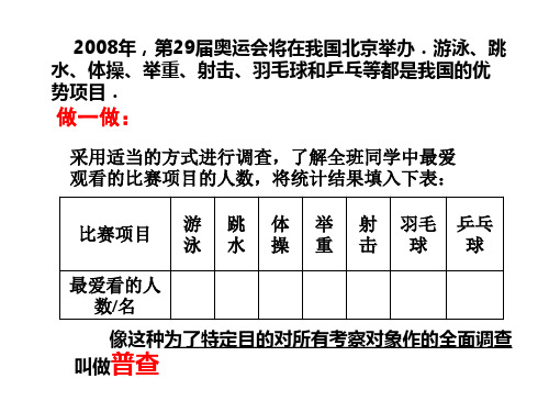 九年级数学抽样调查1(PPT)5-2