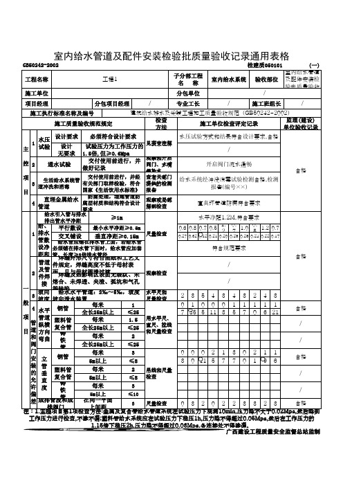 室内给水管道及配件安装检验批质量验收记录通用表格