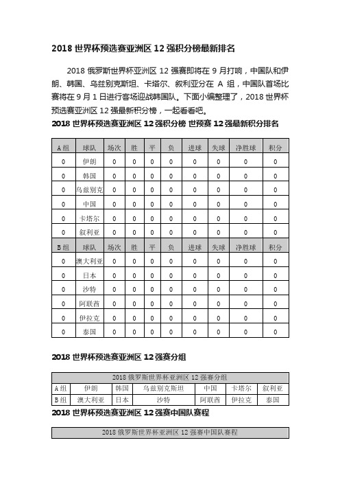 2018世界杯预选赛亚洲区12强积分榜最新排名