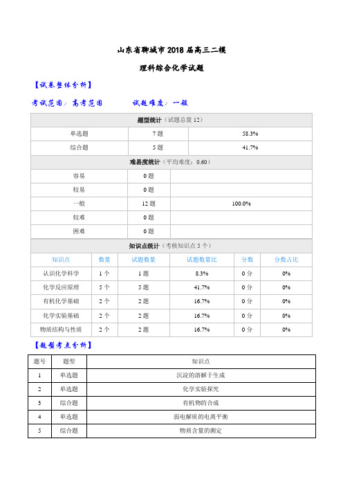 【全国大联考】【山东(新课标Ⅰ)】山东省聊城市2018届高三二模理科综合化学试题(解析版)