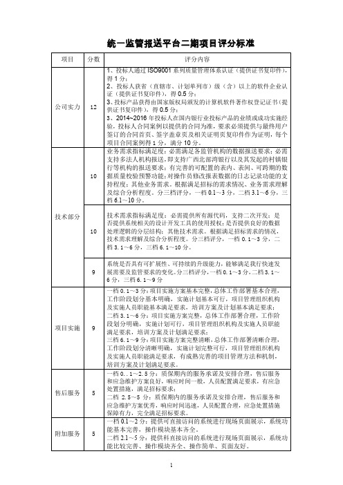 统一监管报送平台二期项目评分标准