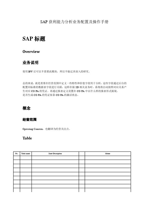 SAP-CO-PA-SAP获利能力分析业务配置及操作手册