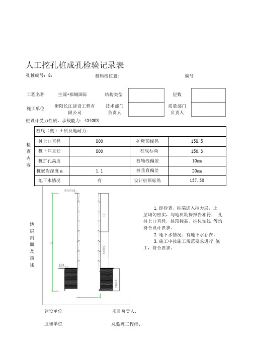 精华资料人工挖孔桩成孔检验记录表2