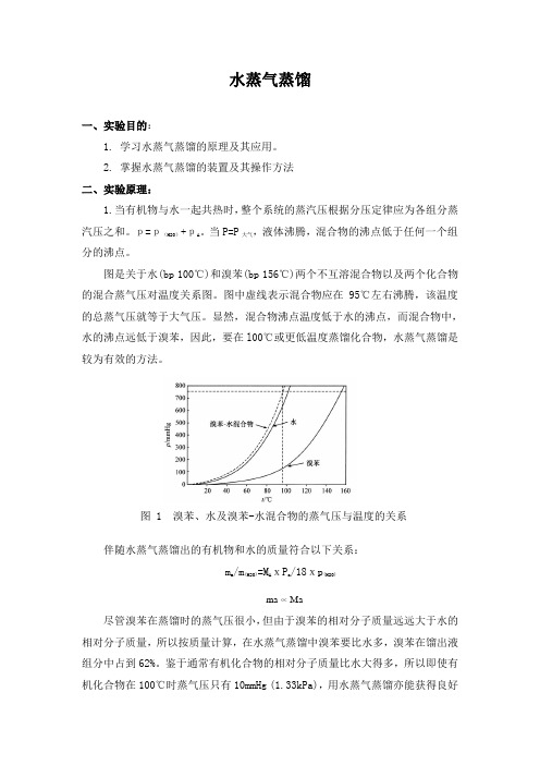 水蒸气蒸馏