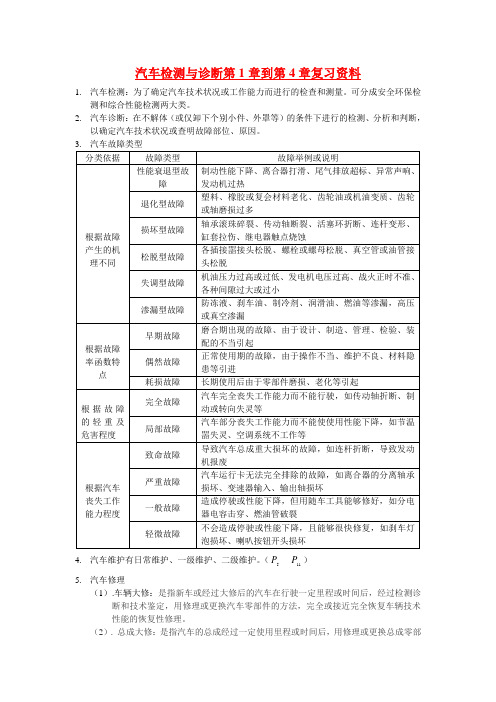 汽车检测与诊断第1章到第4章复习资料