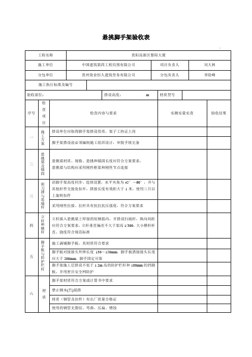 悬挑脚手架验收表2