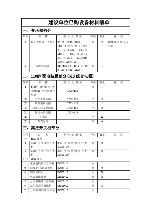 设备及主要材料清单表