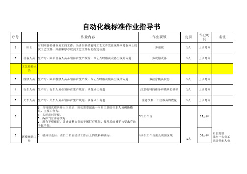 自动化标准作业指导书