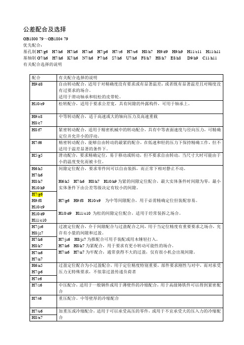 有关配合选择的说明