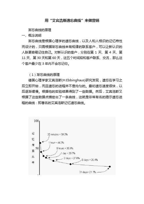 用“艾宾浩斯遗忘曲线”来做营销