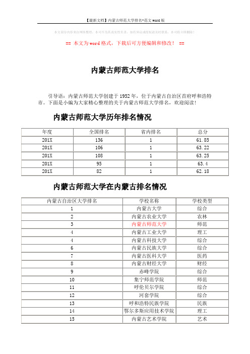 【最新文档】内蒙古师范大学排名-范文word版 (2页)