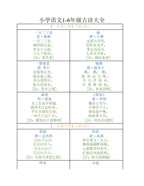 小学语文1-6年级古诗大全(人教版)