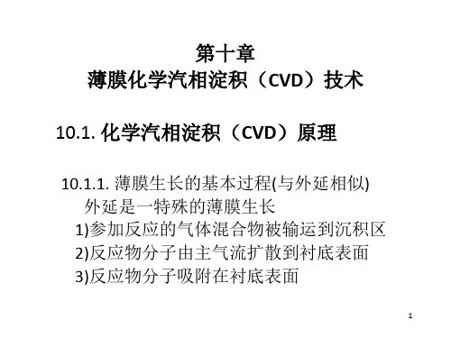 《薄膜CVD技术》PPT课件