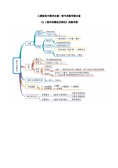 人教版高中数学必修一章节思维导图全套