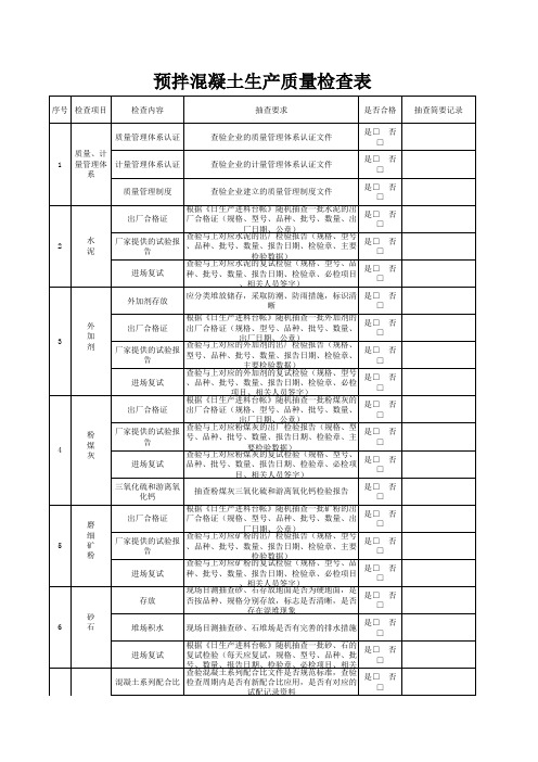 预拌混凝土生产质量检查表