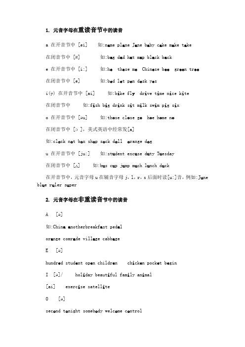 英语中同一个字母有很多不同的发音规则