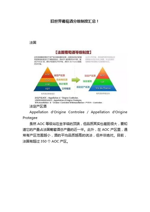 旧世界葡萄酒分级制度汇总！