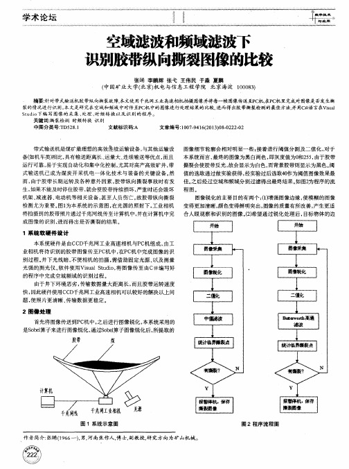 空域滤波和频域滤波下识别胶带纵向撕裂图像的比较