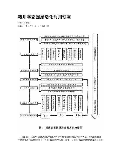 赣州客家围屋活化利用研究