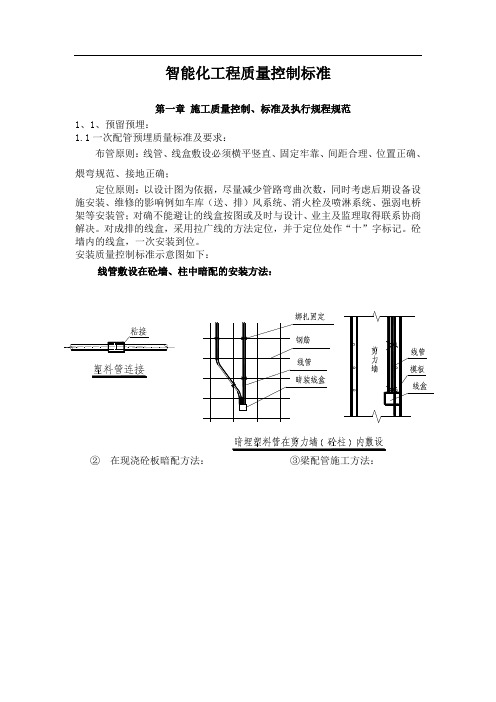 智能化工程质量标准