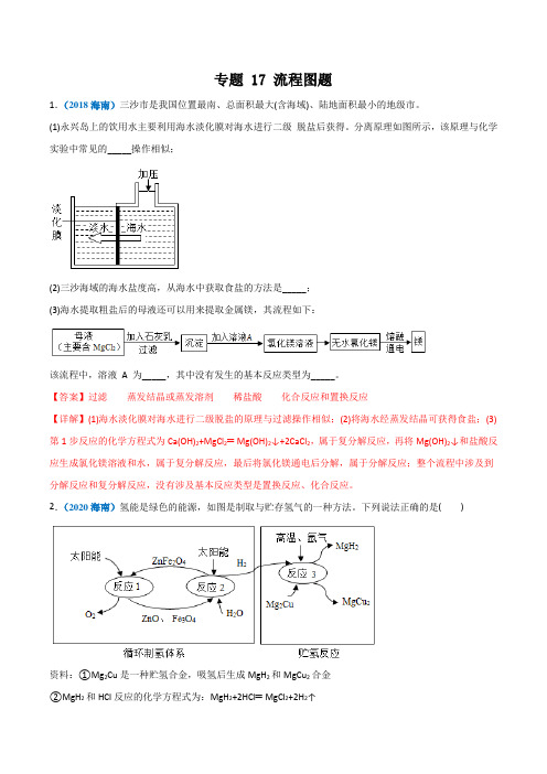 专题17流程图题-5年(2017-2021)中考1年模拟化学分项汇编