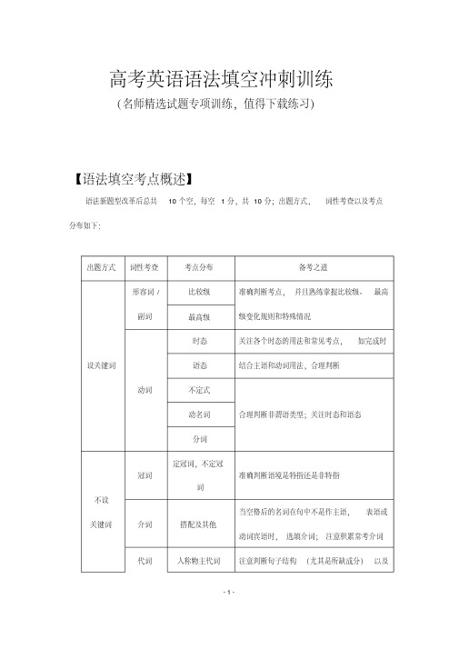 高考英语语法填空冲刺训练(推荐)