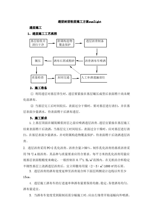 透层封层粘层施工方案sunlight