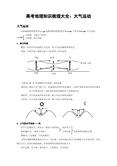 高考地理知识梳理大全大气运动