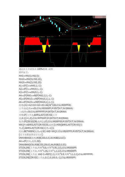 通达信主升浪狙击100%准确通达信指标公式源码
