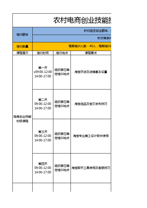 农村电商创业技能提升培训班-课程计划表