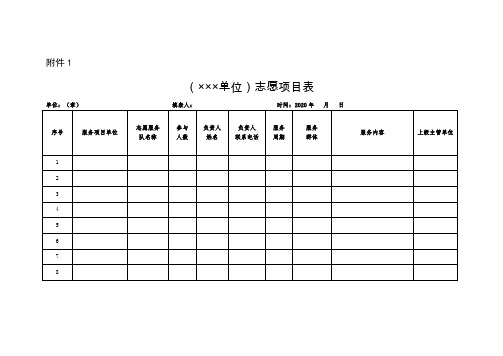 学校志愿服务项目申报表