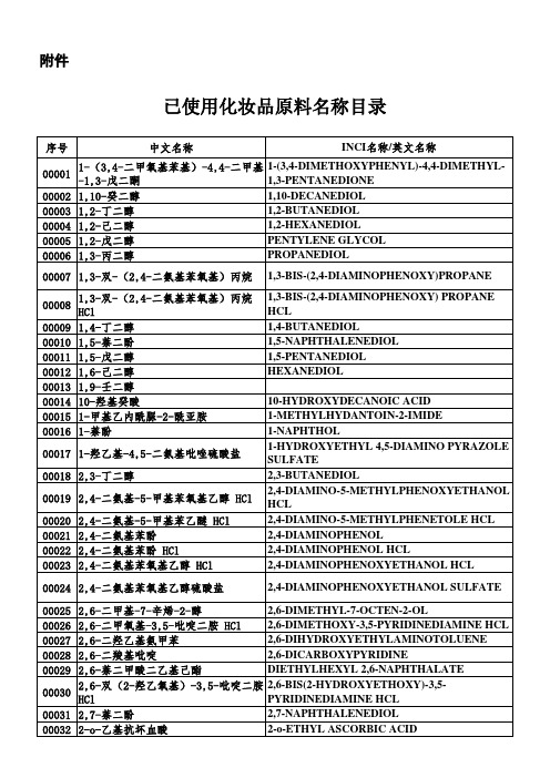 最新版化妆品原料目录