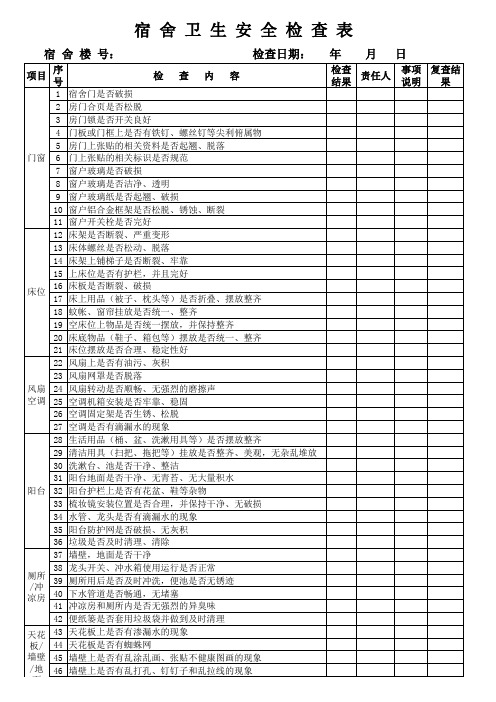 宿舍卫生安全检查表精选全文完整版