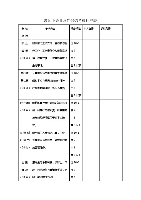 教师下企业考核表