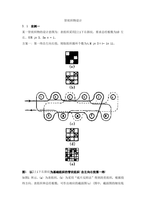 管状织物设计方法