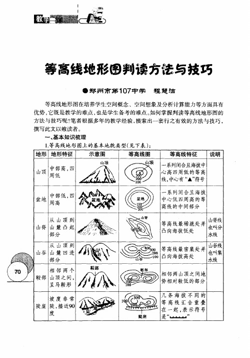 等高线地形图判读方法与技巧