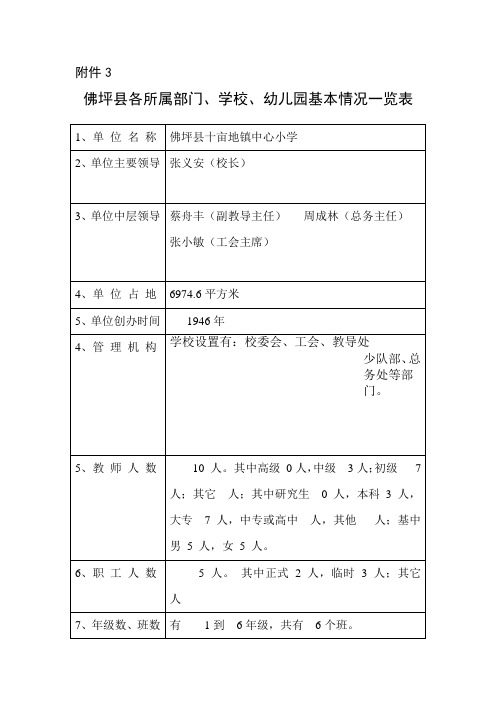 十亩地镇中心小学教育志编纂附件
