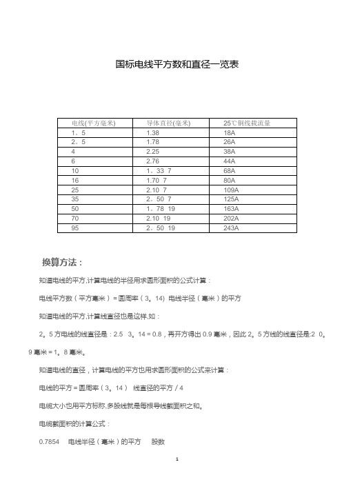 国标电线平方数和直径一览表