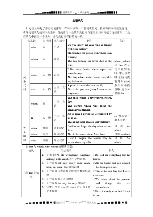 2008届高三英语精品资源-江苏省黄桥中学08届高考英语语法复习之定语从句精讲精练