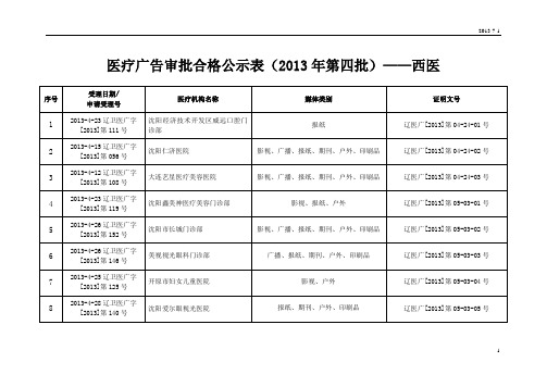 医 疗 广 告 审 查 登 记 表