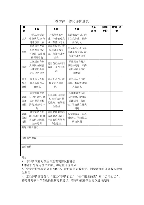 教学评一体化评价量表