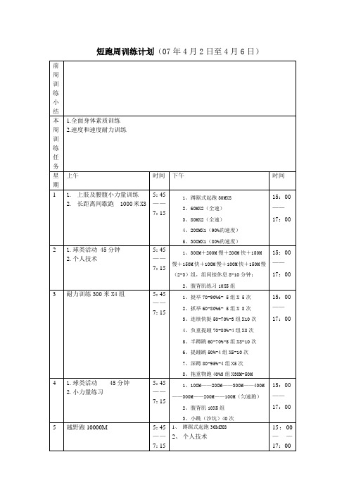 短跑周训练计划2